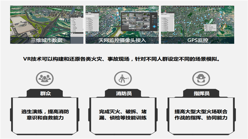 三維應(yīng)急預(yù)案平臺06